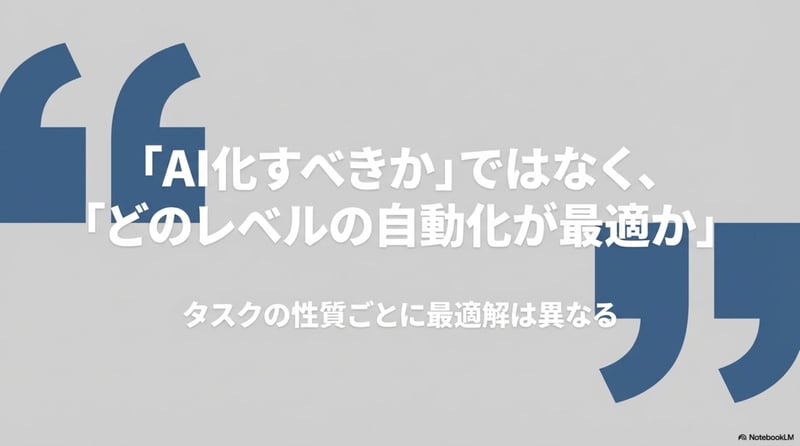 パターン1 - スライド2