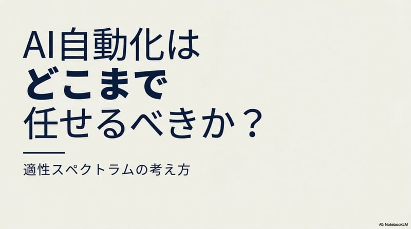 パターン3 - スライド1