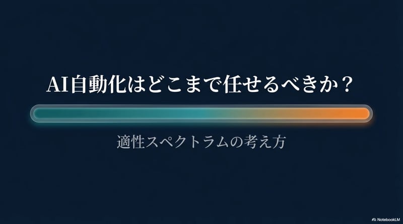 パターン4 - スライド1