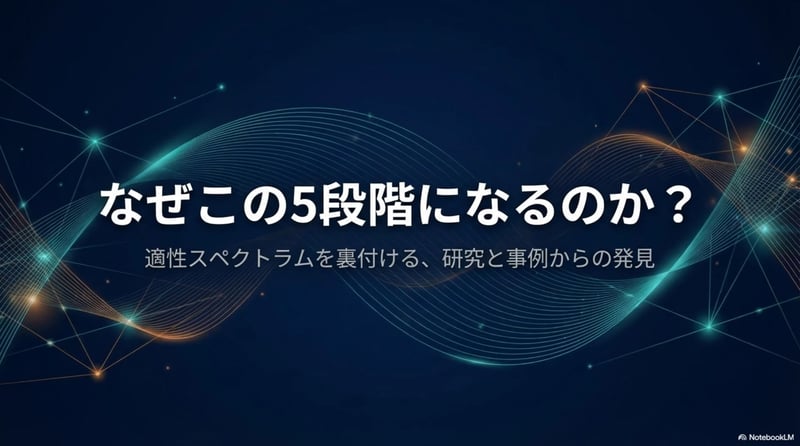 パターン4 - スライド5