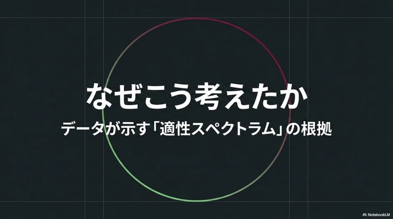 パターン2 - スライド5